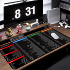 Tapis de souris Excel avec raccourcis