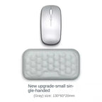 Repose poignet ergonomique ComfortSetup